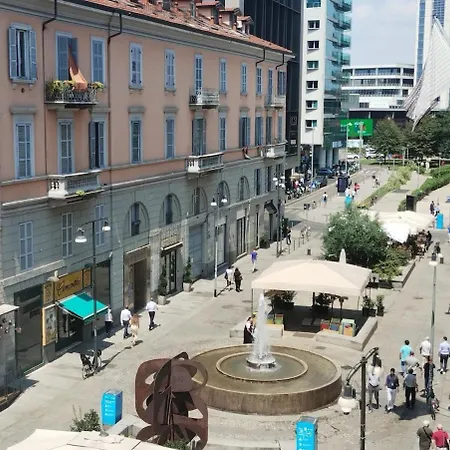 Happiness In Corso